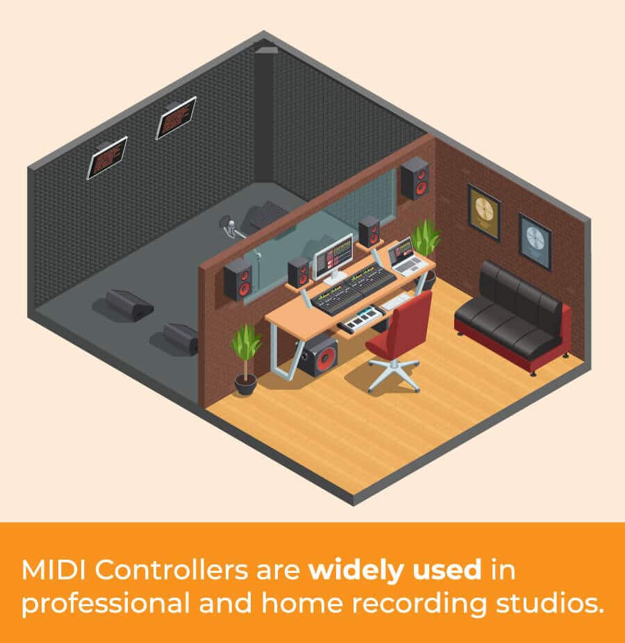 MIDI Controllers in the Studio